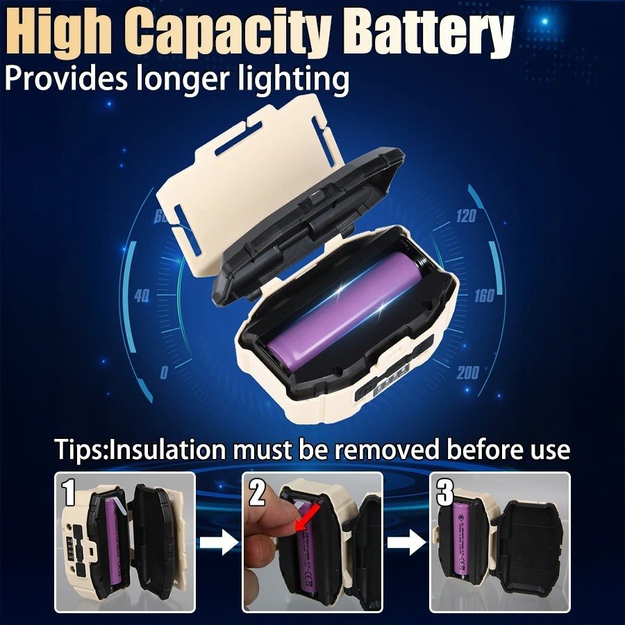 مصباح رأس بتقنية قابل لإعادة الشحن عبر منفذ مع - الصورة 2