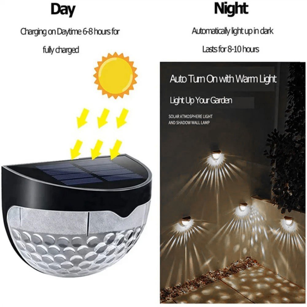 Pack 2 Lampes solaires pour clôture imperméable IP65 – مصابيح الإنارة الخارجية - الصورة 5