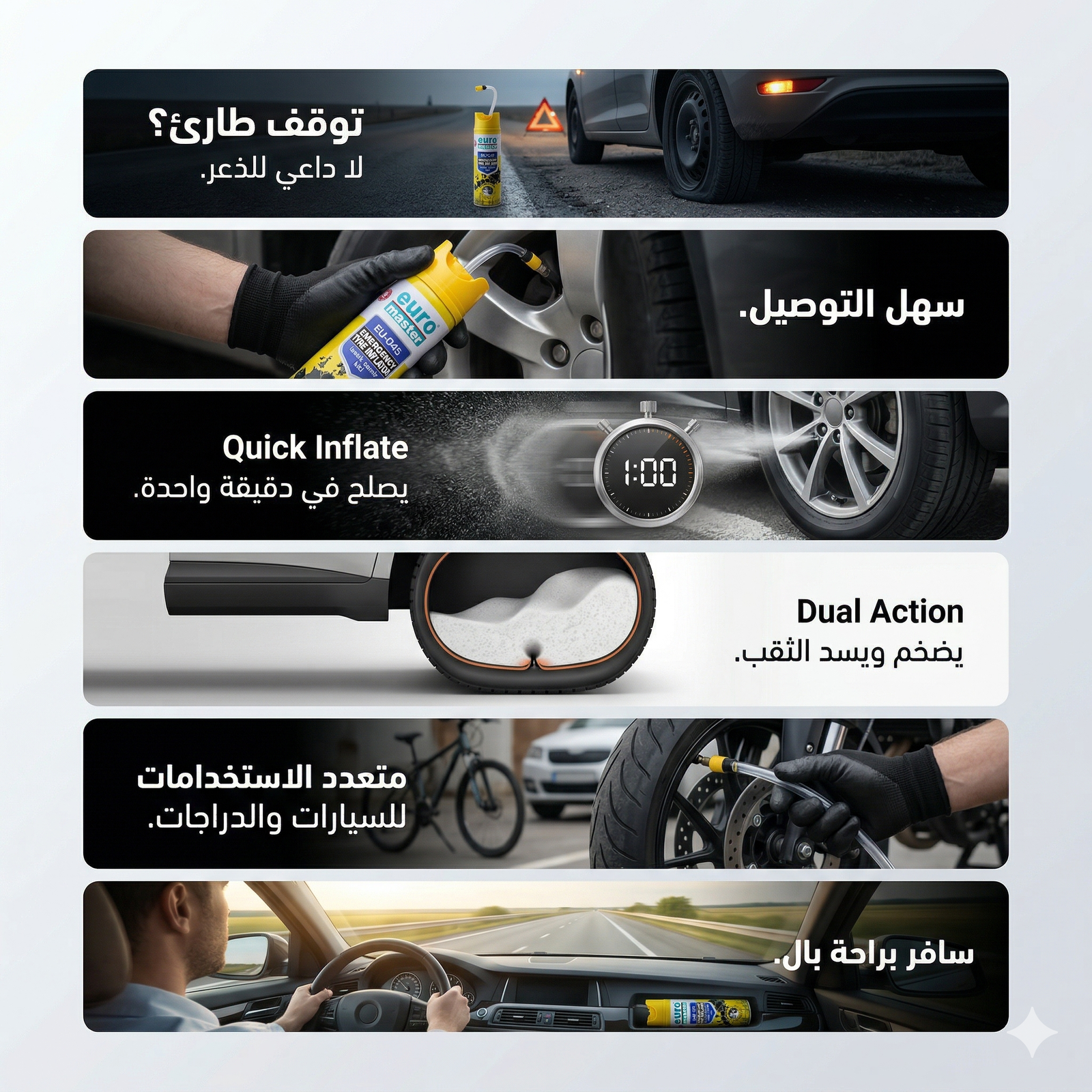 ⁦Euro Master EU-045 Emergency Tyre Inflator - بخاخ إصلاح ونفخ إطارات السيارة⁩ - الصورة ⁦3⁩