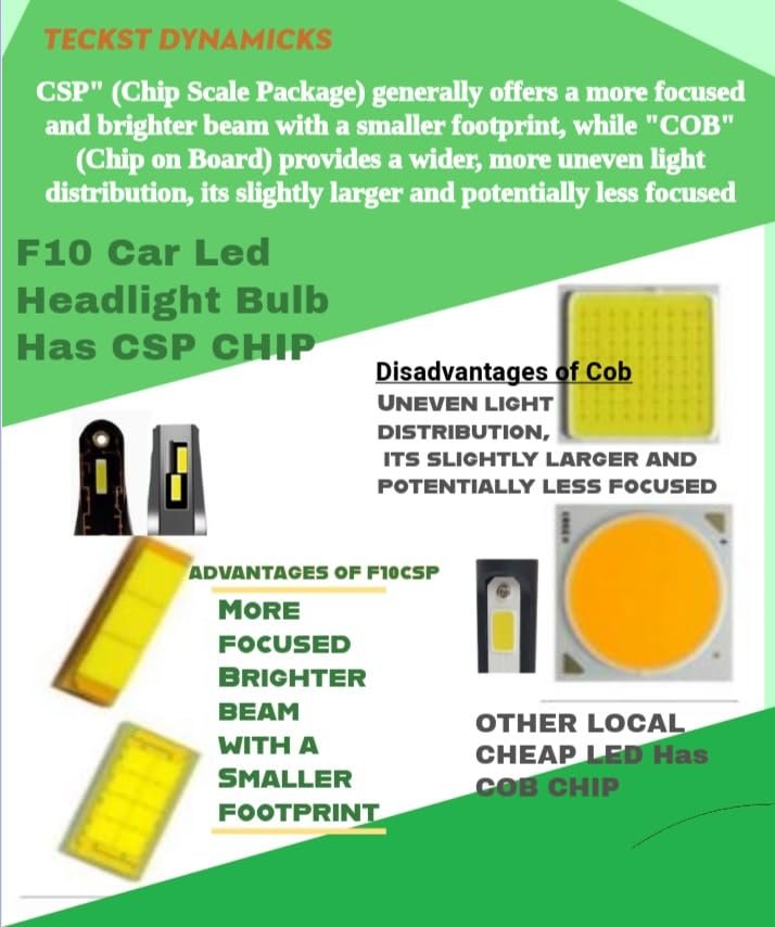 ⁦Kit Lampe de phare H7 F10 Super LED 6500K - مصابيح إضاءة أمامية للسيارات⁩ - الصورة ⁦8⁩