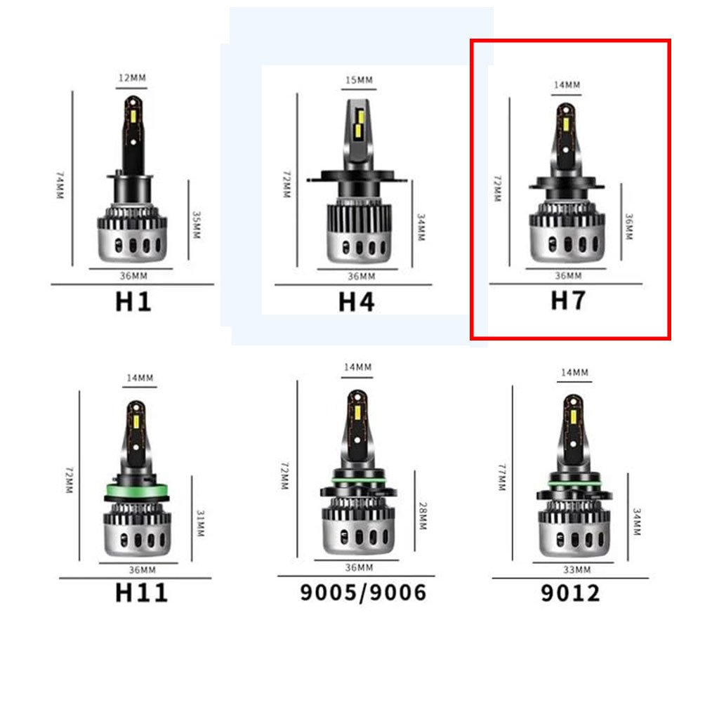 ⁦Kit Lampe de phare H7 F10 Super LED 6500K - مصابيح إضاءة أمامية للسيارات⁩ - الصورة ⁦9⁩