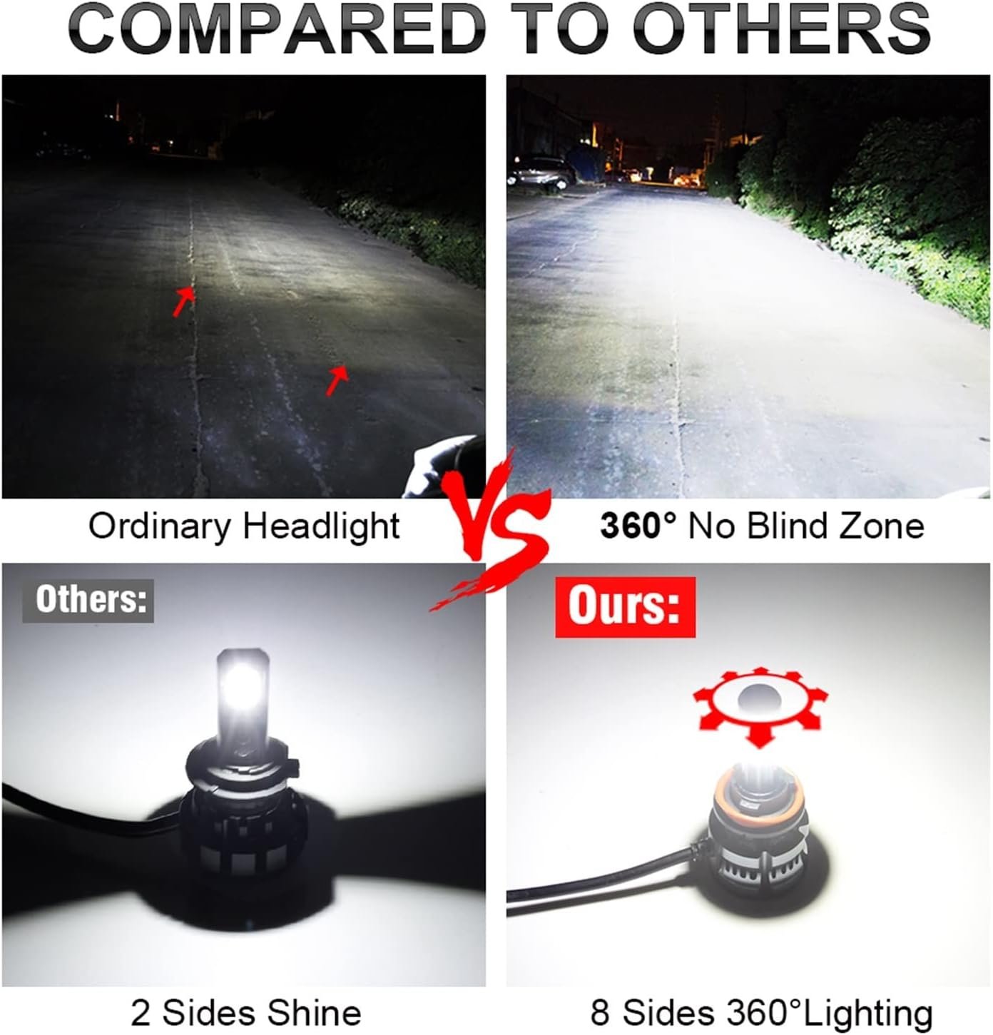 Kit Lampe de phare H1 LED 6 Directions 6000K - مصابيح إضاءة أمامية للسيارات - الصورة 6
