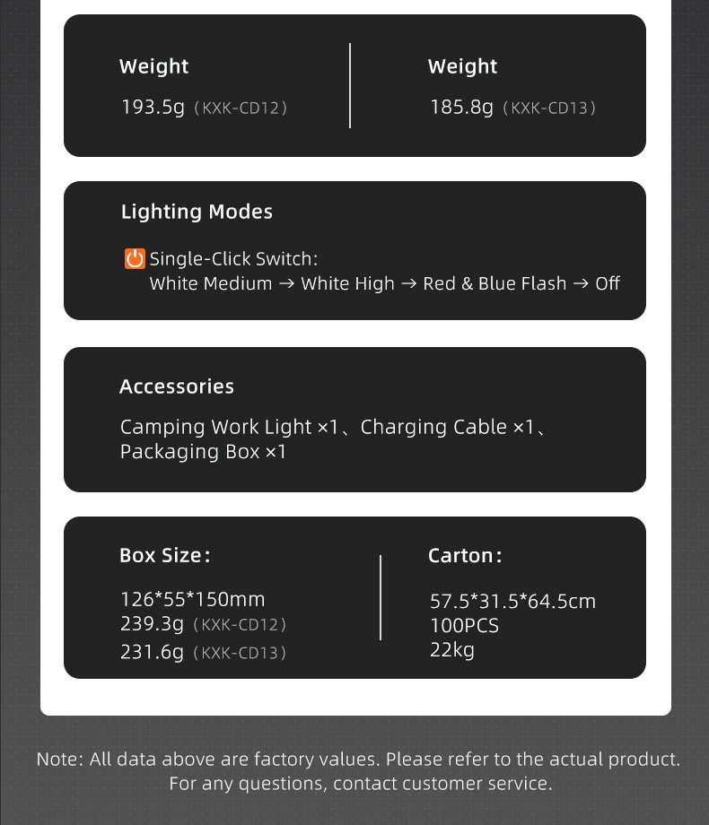 Lampe de Travail Portable pour Multi-usages Base Magnétique Rechargeable USB - مصباح محمول متعدد الوظائف بقاعدة مغناطيسية - الصورة 3