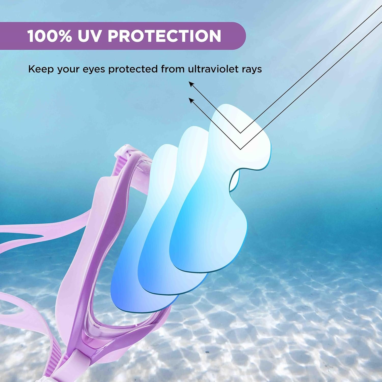 ⁦Lunettes de Natation Anti-Buée et Protection UV400 - نظارات سباحة احترافية مضادة للضباب والأشعة فوق البنفسجية برؤية 180درجة⁩ - الصورة ⁦9⁩