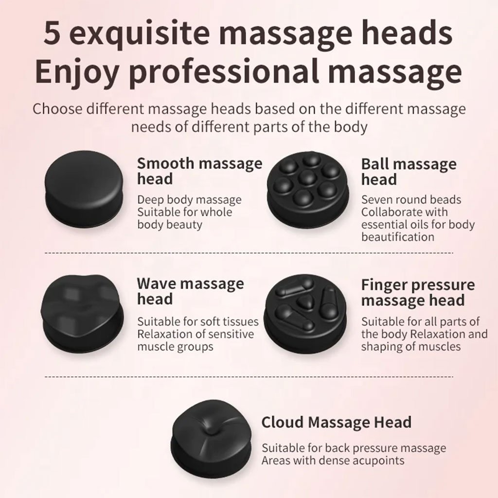 Masseur de tissus profonds pour tout le corps, masseur portable rechargeable, six modes de vitesse avec cinq têtes de massage - الصورة 2