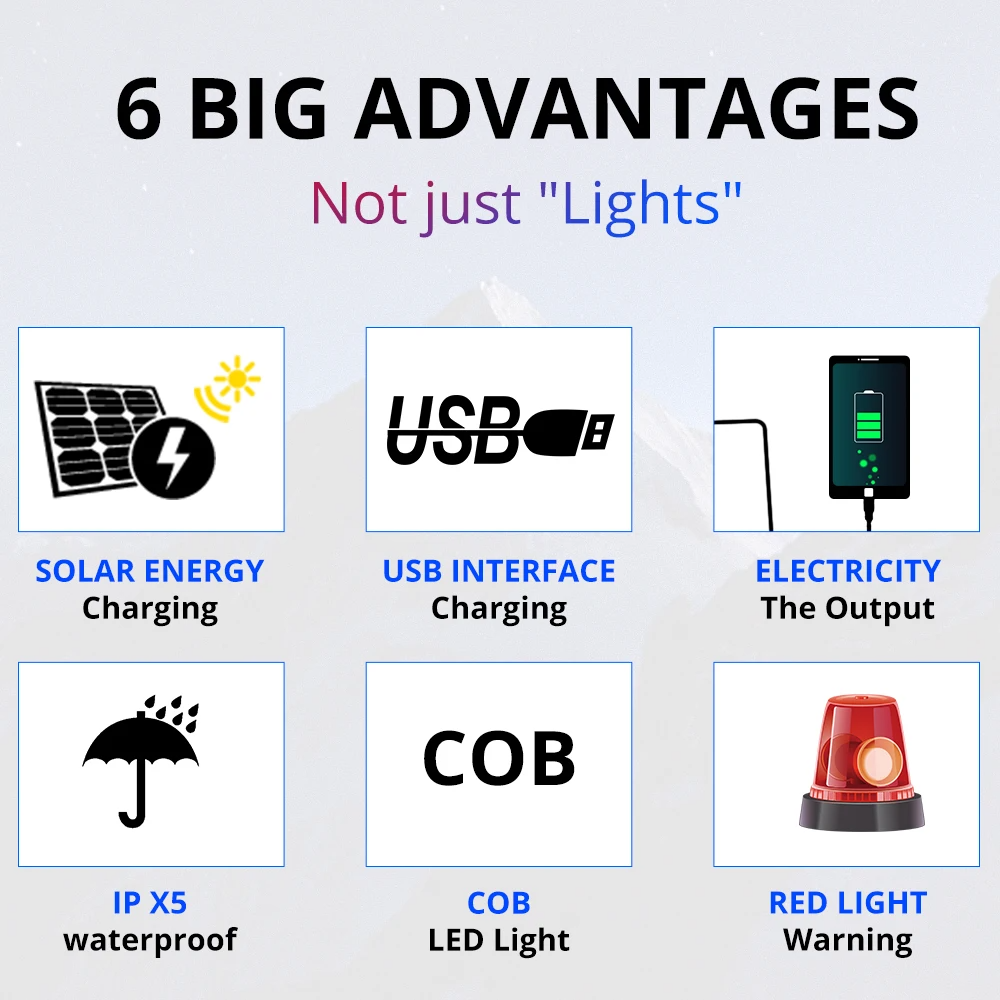 Triangle D'alerte Torche LED 10W Multifonctionnelle Chargé Avec L'énergie Solaire HB-6609 - الصورة 3