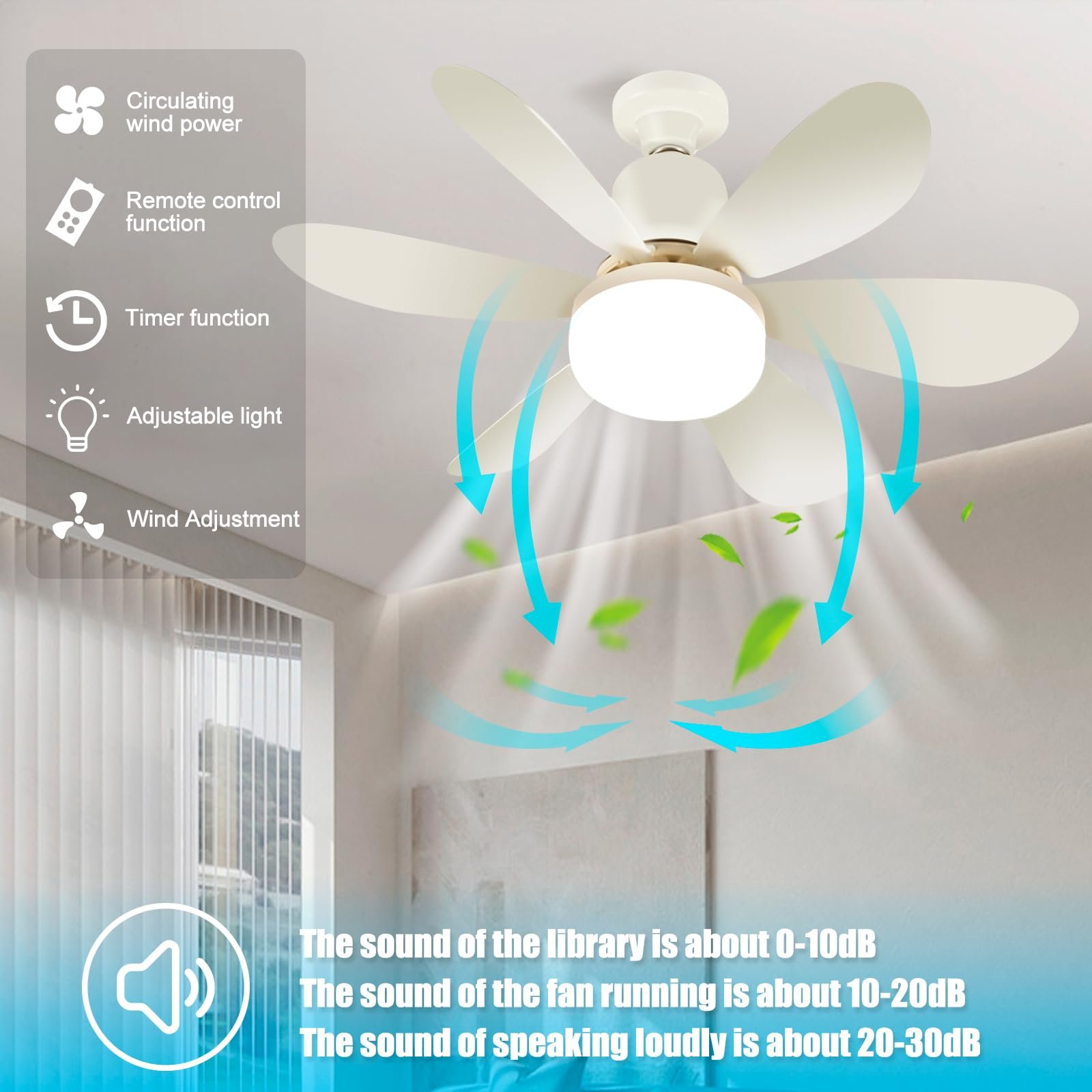 Ventilateur de Plafond Lumineux à Douille avec Télécommande 80w - الصورة 3