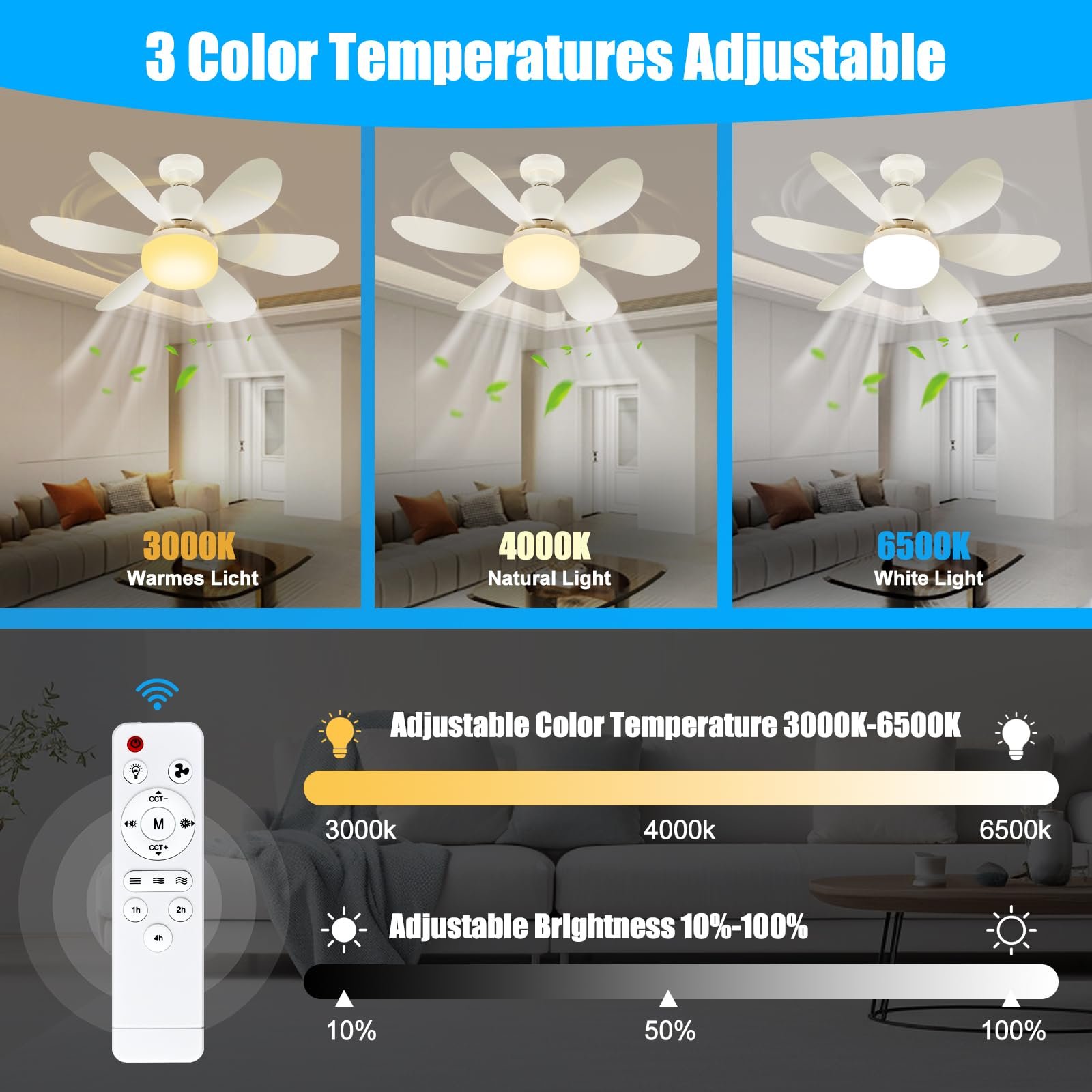 Ventilateur de Plafond Lumineux à Douille avec Télécommande 80w - الصورة 5