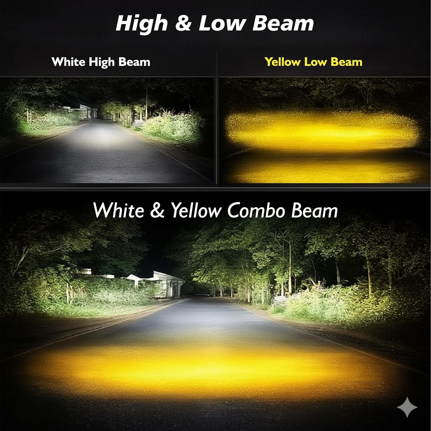 Projecteur LED Auxiliaire pour Moto et Scooter Double Couleur Blanc et Jaune Helmet Design 1Pcs - كشاف إضاءة لدراجات النارية بتصميم خوذة وإضاءة مزدوجة