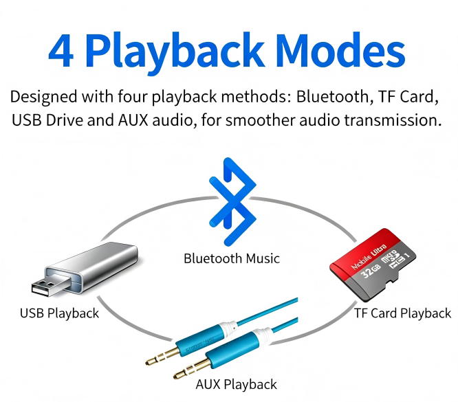 Autoradio Bluetooth 1DIN 7 Couleurs LED et Charge Rapide 2.1A Pioneer 9900 - راديو سيارة بلوتوث